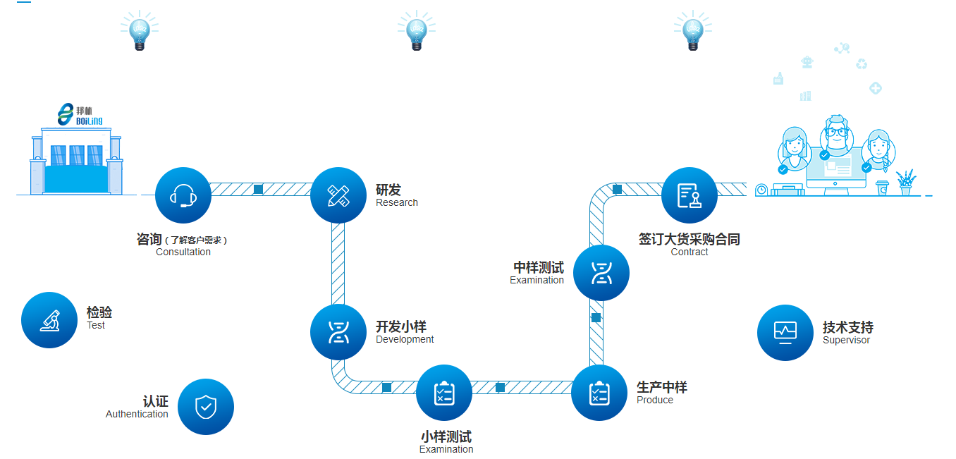 瓶盖用热熔胶