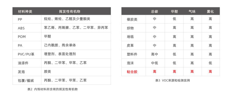 918博天堂·(中国)娱乐官网注册入口